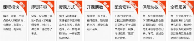 上海优路一级注册消防工程师考试培训课程资料
