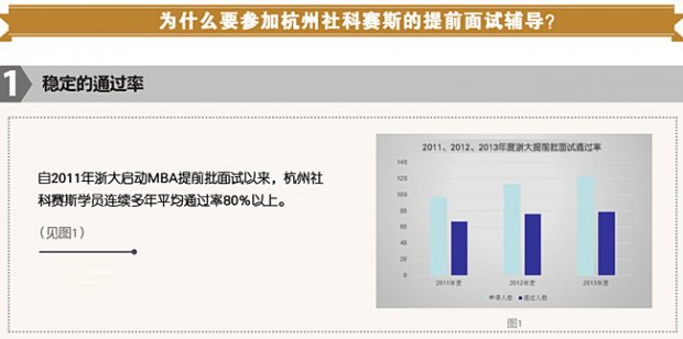 杭州社科賽斯MBA浙大提前面授輔導(dǎo)招生簡章