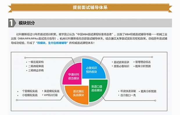 杭州社科賽斯MBA浙大提前面授輔導(dǎo)招生簡章