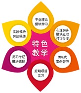 深圳德瑞姆教育心理咨询师三级培训课程安排