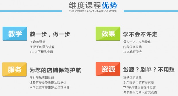 电商设计教学场景