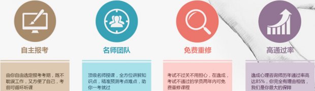 心理咨询师课堂实景