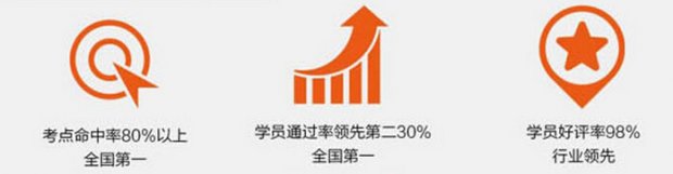 教师资格证课程体系