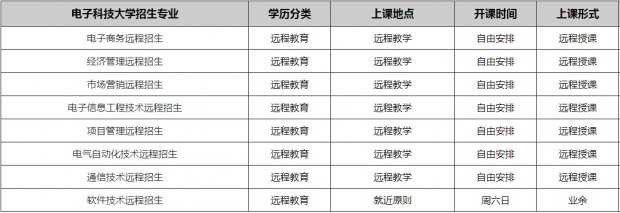 电子科技大学校园景观