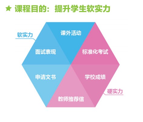 北美人口简介_北美人口地图(3)