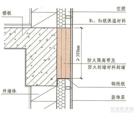 导读:现在,坦途网一级消防工程师考试频道继续为大家带来2018一级消防