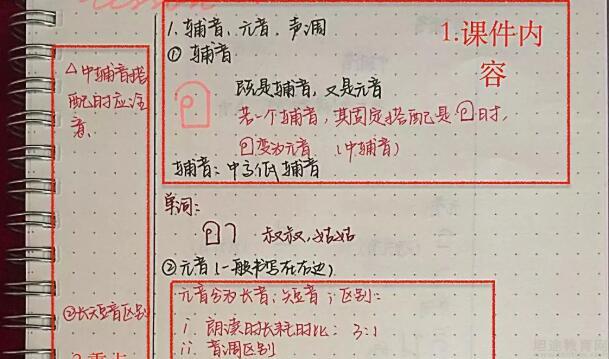 记笔记有方法天津新东方小学讲解重要性