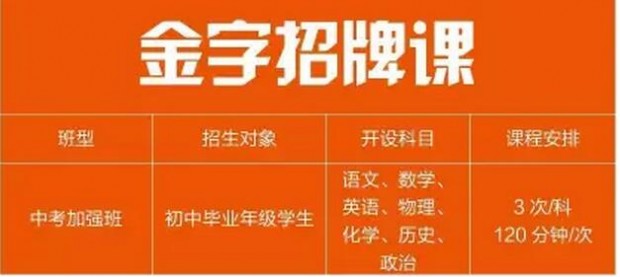 多年中考教學底蘊,幫助學生第一時間把握招生政策動態;實力師資陣容