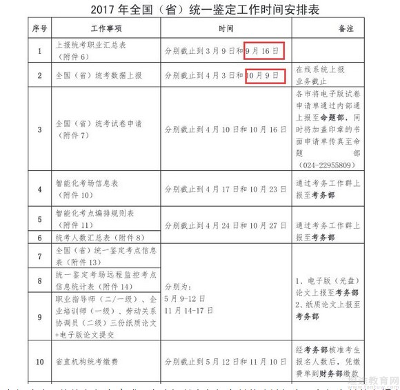 2017年11月辽宁心理咨询师考试报名时间