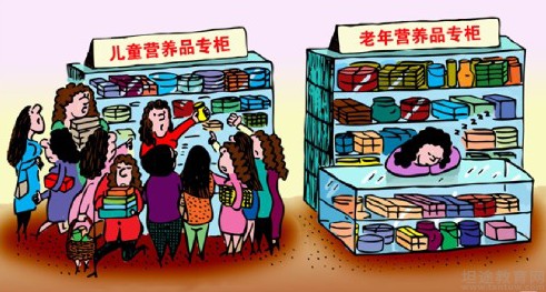 公共英语等级考试