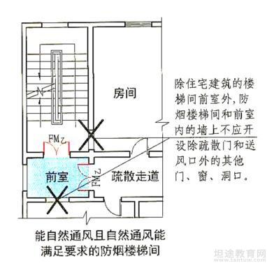 层层设防解法 图解图片