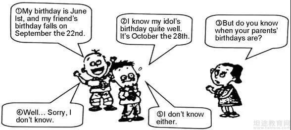 英语六级作文
