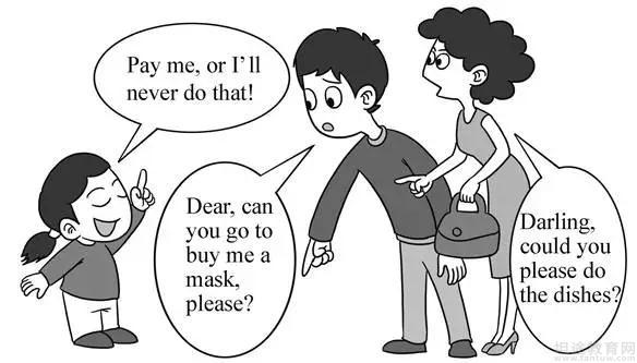 英语六级作文