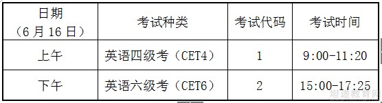 英语四级报名时间