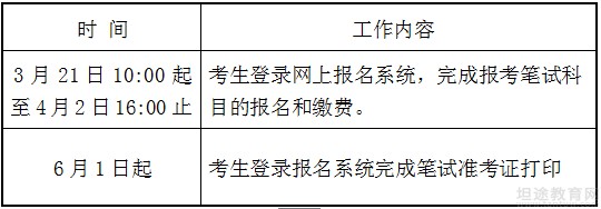 2018年6月英语四级报名通知