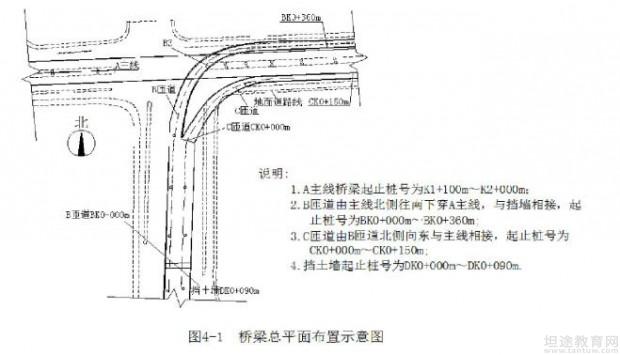 2018年一级建造师模拟题