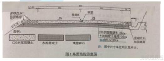 2018年一级建造师模拟题