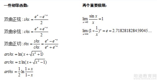 2018年成人高考专升本高数笔记