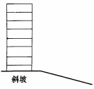 一级消防师综合能力模拟题