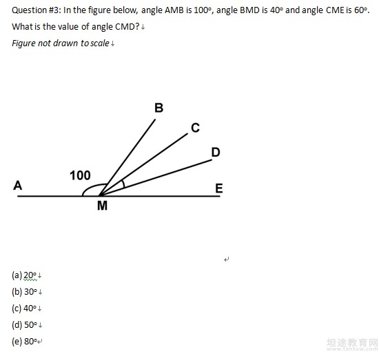 SAT数学