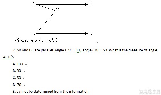 SAT数学