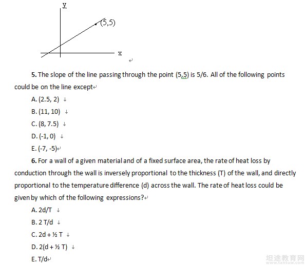 SAT数学