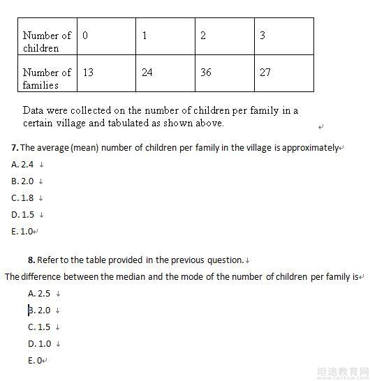 SAT数学模拟题