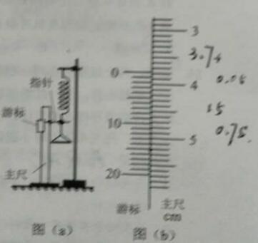 高考理综