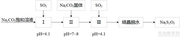 高考理综