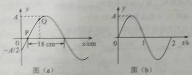 高考理综