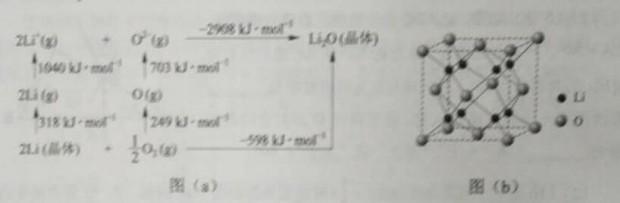 高考理综