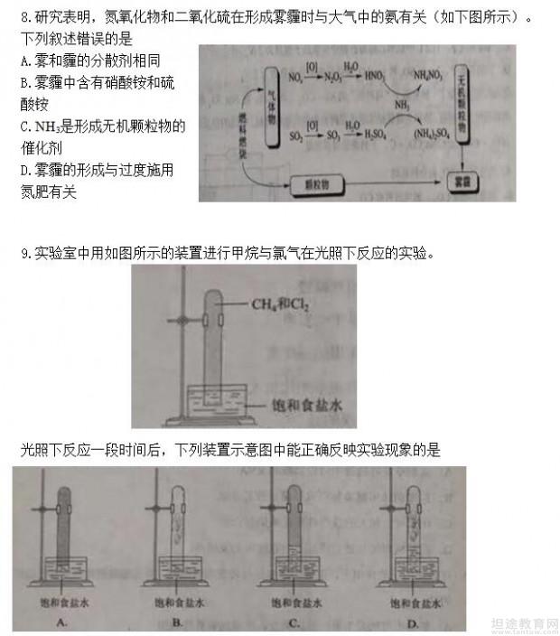 高考理综