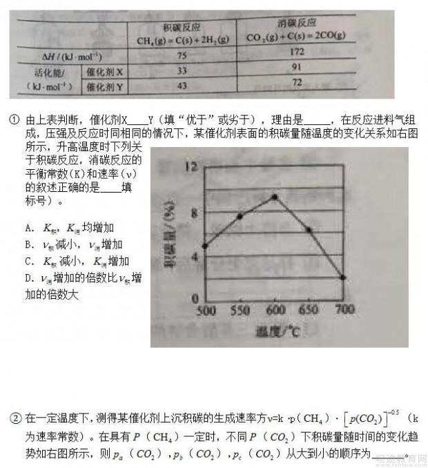 2018年高考真题