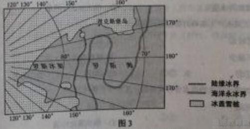 2018年高考真题