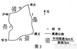 2018年高考文综