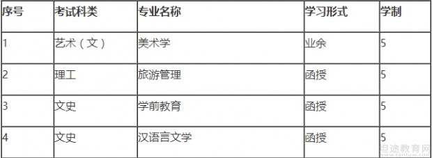 成人高考知识点