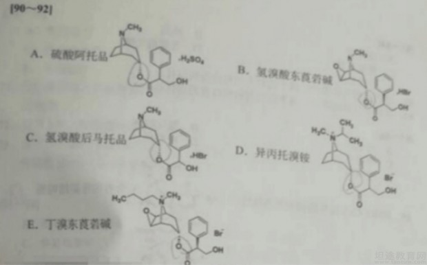 执业药师考试