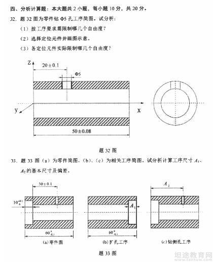 2018年自学考试