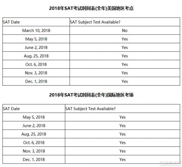 SAT考试时间