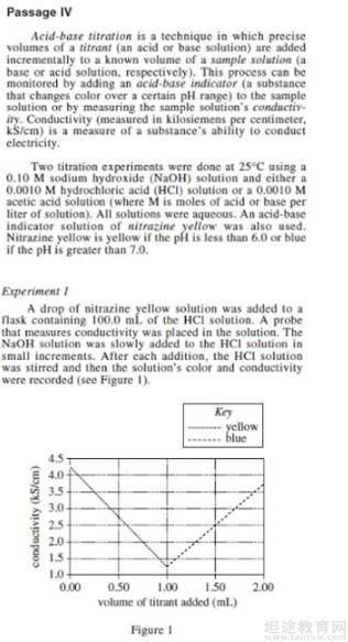 ACT科学推理