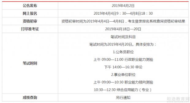 地方公务员考试时间