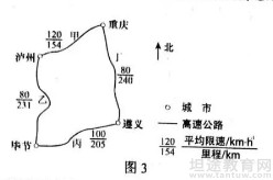 高考真题