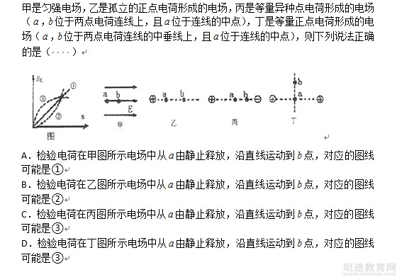 高考模拟题