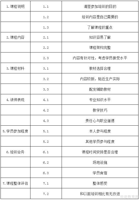 人力资源管理师考试真题及答案