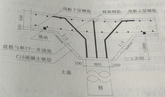 二级建造师考试真题答案