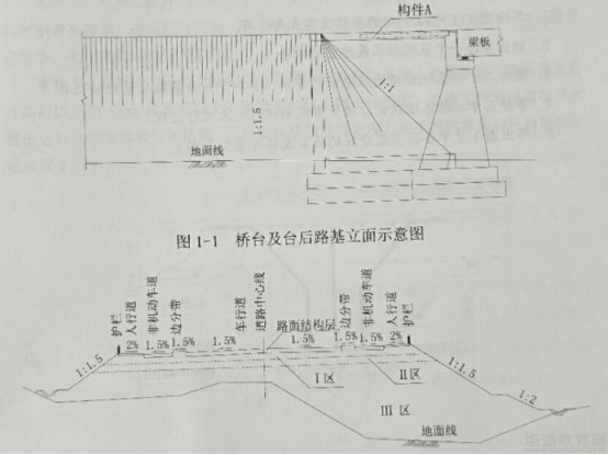 二级建造师考试真题答案