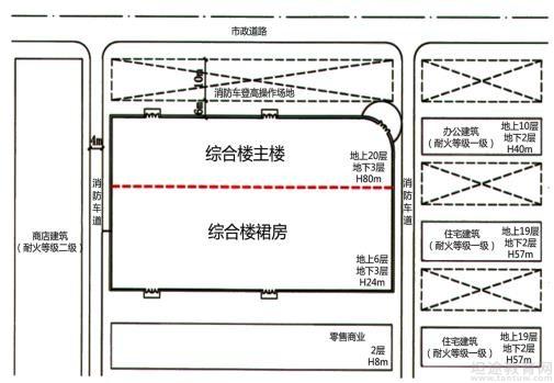 一级消防工程师考试试题