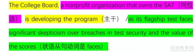 研究生考试备考指导
