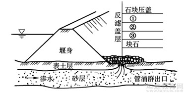 二级建造师考试真题及答案