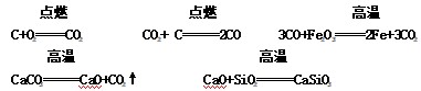 中考知识点